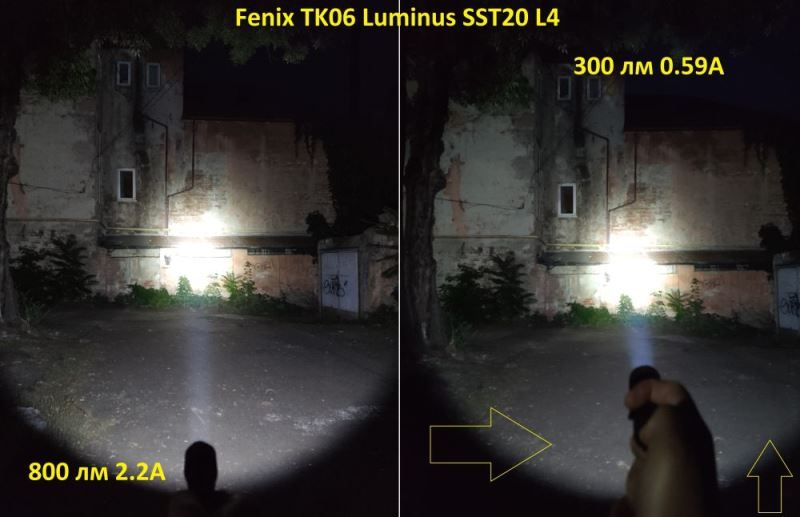 Fenix TK06