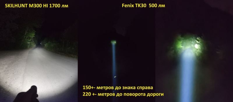 Fenix TK30 Laser
