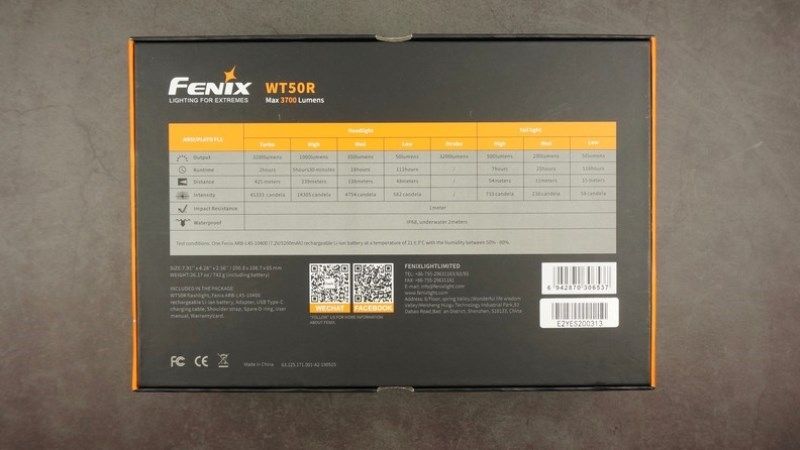 Мощный фонарь Fenix WT50R