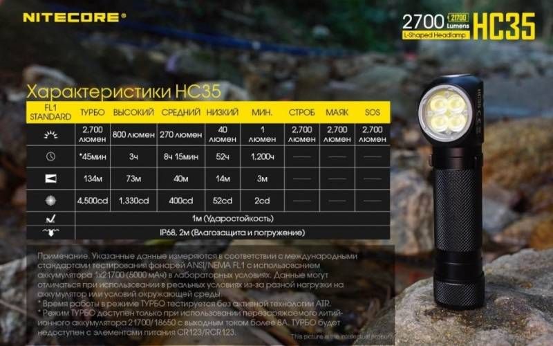 Г-образный налобный фонарь Nitecore HC35