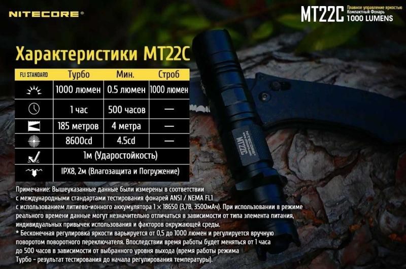 Светодиодный фонарь Nitecore MT22C