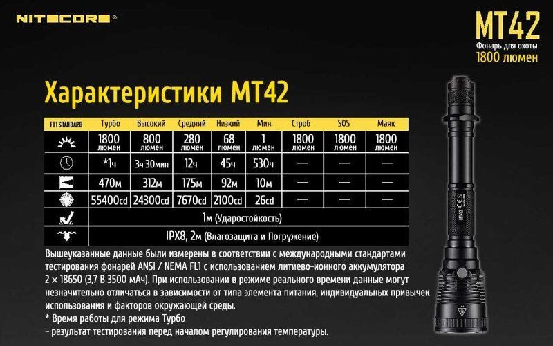 Универсальный фонарь Nitecore MT42