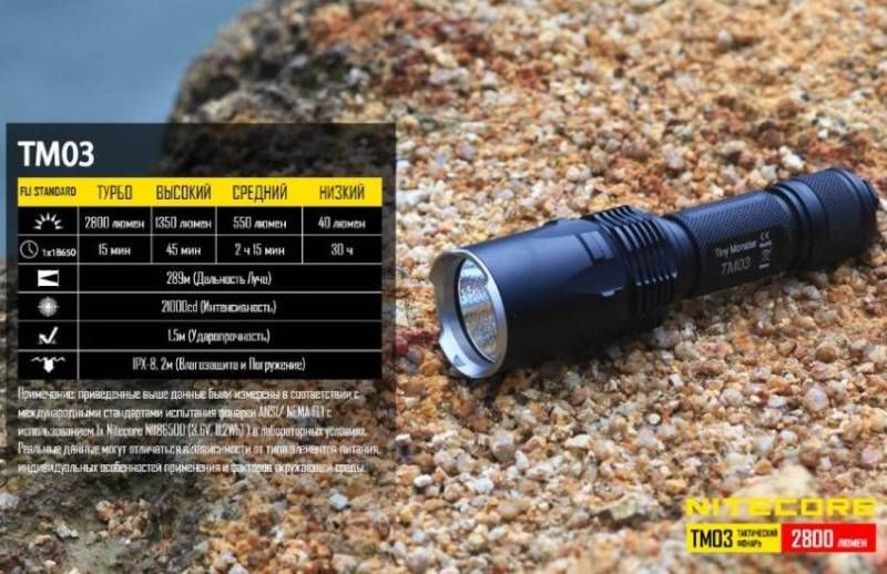 Мощный фонарь Nitecore TM03